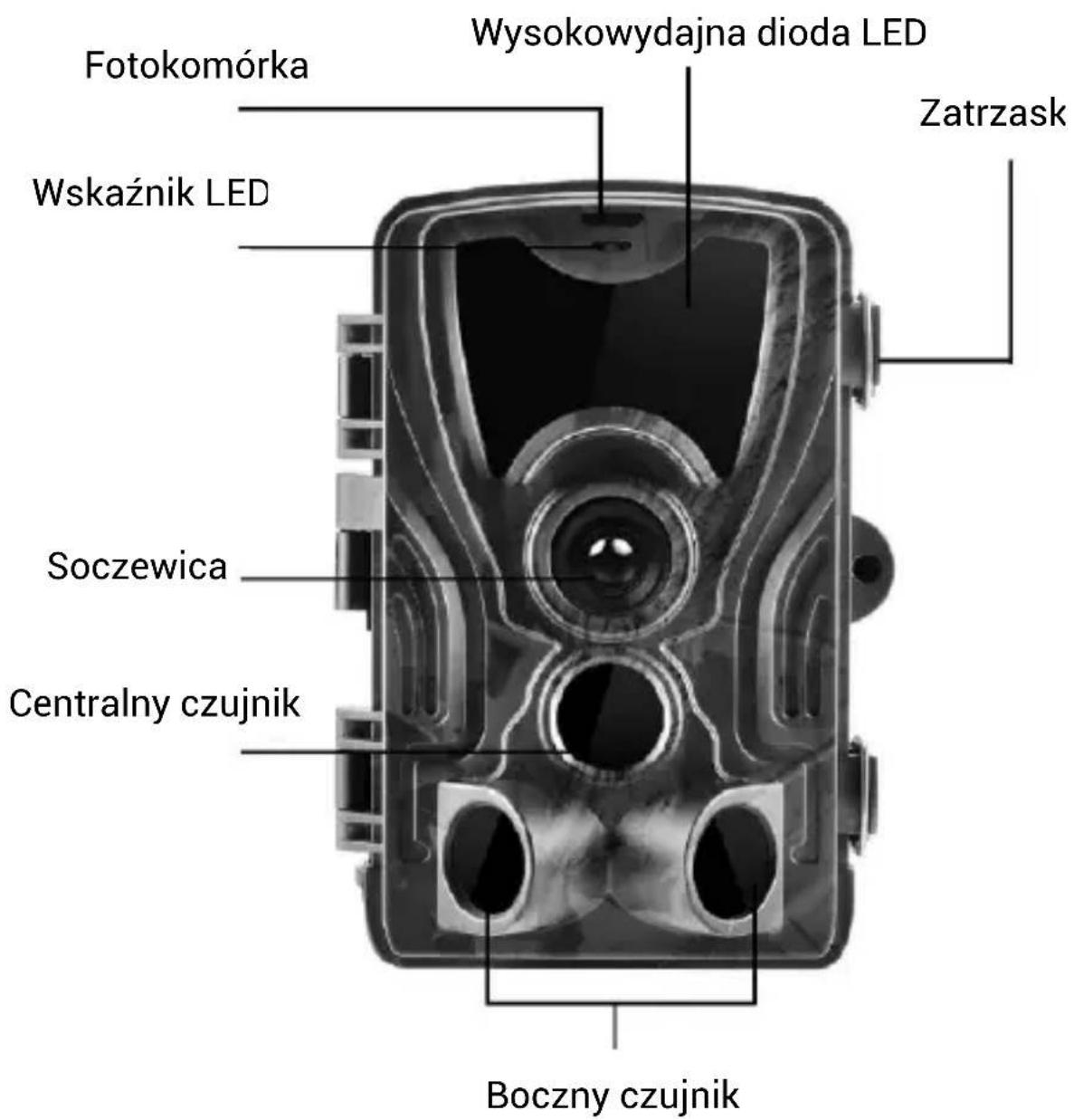 Fotokomórka Wysokowydajna dioda LED Zatrzask Wskaźnik LED Soczewica Centralny czujnik Boczny czujnik