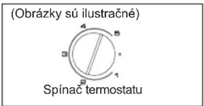 (Obrázky sú ilustračné) Spínač termostatu