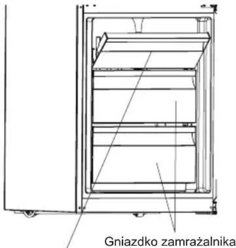 Gniazdko zamrażalnika