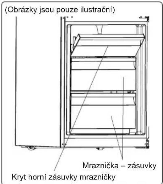 (Obrázky jsou pouze ilustrační) Mraznička – zásuvky Kryt horní zásuvky mrazničky
