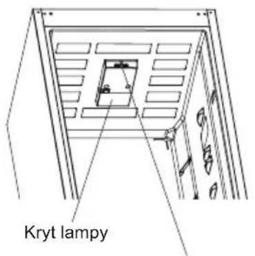 Kryt lampy