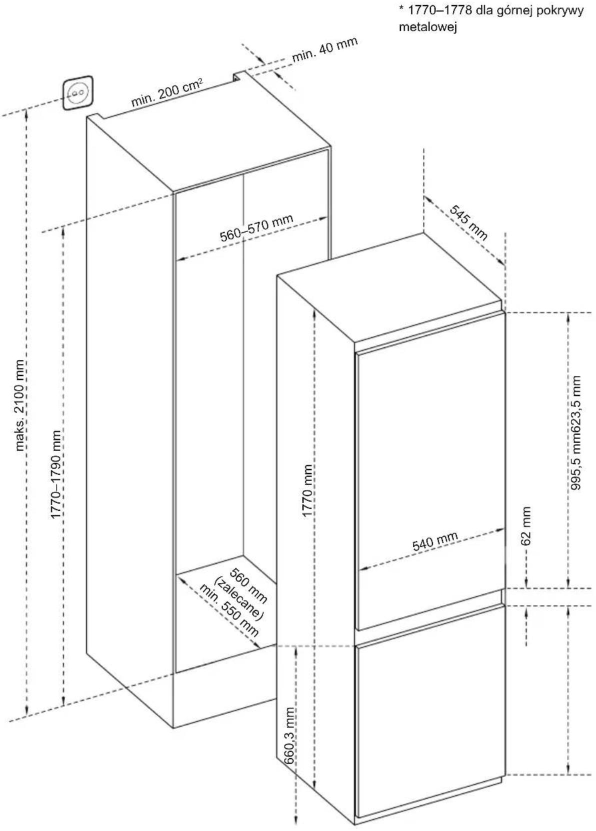 min. 200 cm² min. 40 mm 560–570 mm maks. 2100 mm 1770–1790 mm 1770 mm 540 mm 62 mm 995,5 mm623,5 mm * 1770–1778 dla górnej pokrywy metalowej 560 mm (zalecane) min. 550 mm 660,3 mm