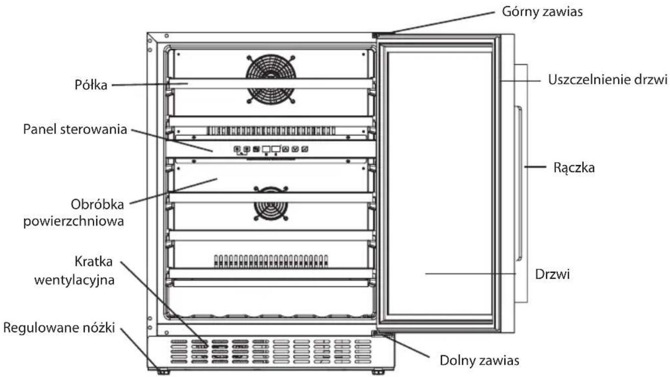 Górny zawias Uszczelnienie drzwi Półka Panel sterowania Rączka Obróbka powierzchniowa Drzwi Kratka wentylacyjna Regulowane nóżki Dolny zawias