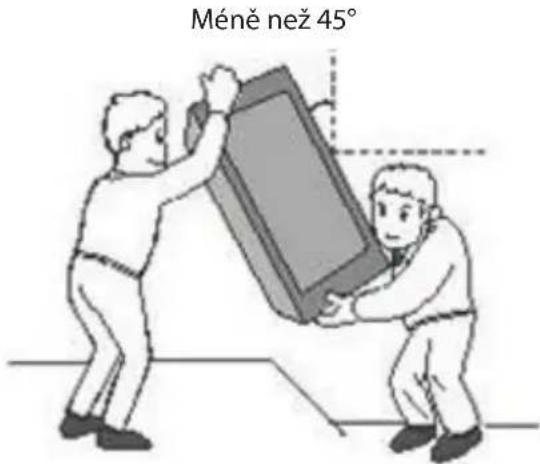 Méně než 45°