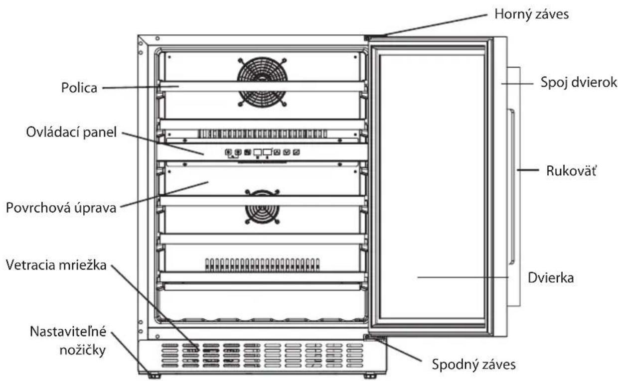 Kluge KCW4602B - POPIS SPOTREBIČA - 1