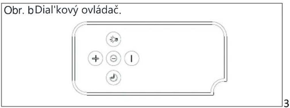 Obr. b Dial'kový ovládač. 3