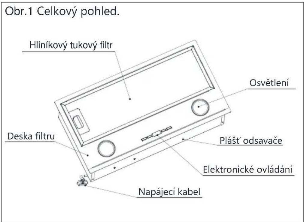 Obr.1 Celkový pohled. Hliníkový tukový filtr Deska filtru Osvětlení Plášť odsavače Elektronické ovládání Napájecí kabel