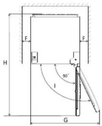 Kluge KFN2204WE - Zapotrzebowanie na miejsce - 2