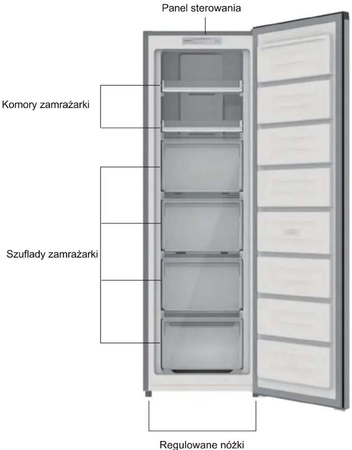 Panel sterowania Komory zamrażarki Szuflady zamrażarki Regulowane nóżki