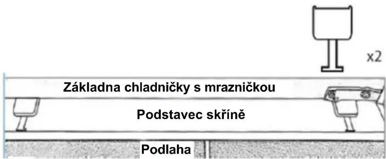 Základna chladničky s mrazničkou Podstavec skříně Podlaha