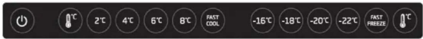 0°C 2°C 4°C 6°C 8°C FAST COOL -16°C -18°C -20°C -22°C FAST FREEZE 0°C