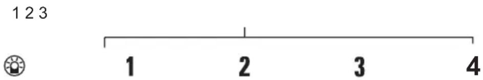 1 2 3 1 2 3 4