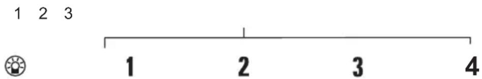 1 2 3 1 2 3 4