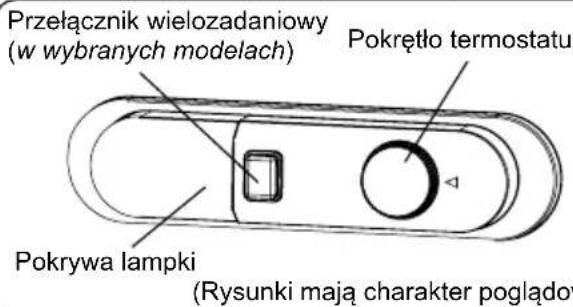 Przełącznik wielozadaniowy (w wybranych modelach) Pokrętło termostatu Pokrywa lampki (Rysunki mają charakter poglądow