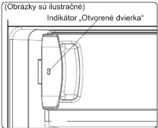 (Obrázky sú ilustračné) Indikátor „Otvorené dvierka“