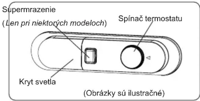 Supermrazenie (Len pri niektorých modeloch) Spínač termostatu Kryt svetla (Obrázky sú ilustračné)