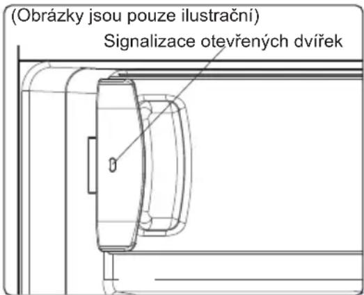 (Obrázky jsou pouze ilustrační) Signalizace otevřených dvířek