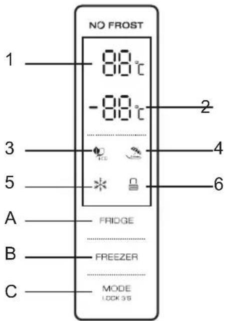 NO FROST 1 88°C -88°C 2 3 4 5 6 A FRIDGE B FREEZER C MODE LOCK 3/8