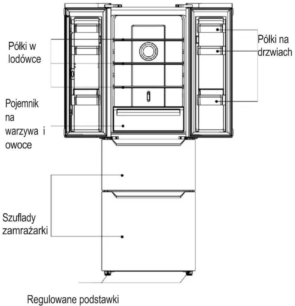 Półki w lodówce Półki na drzwiach Pojemnik na warzywa i owoce Szuflady zamrażarki Regulowane podstawki