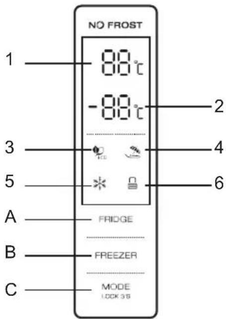 NO FROST 1 88°C 2 -88°C 3............ 4 5............ 6 A-----FRIDGE B-------FREEZER C--------MODE LOCK 3/8