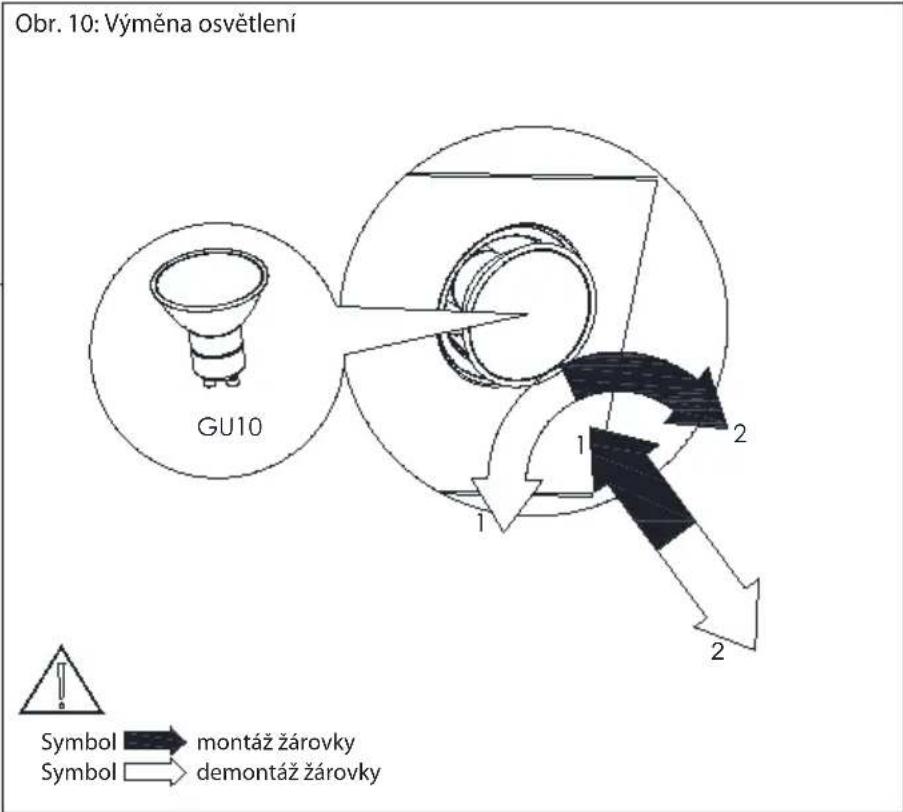 Obr. 10: Výměna osvětlení GU10 Symbol → montáz žárovky Symbol → demontáz žárovky