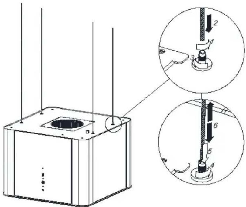 Kluge KMI4500BLG - Postup při montáži: - 2