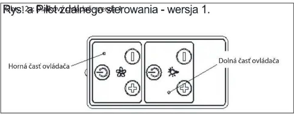 Kluge KMI4500BLG - Ovládanie osvetlenia: - 1