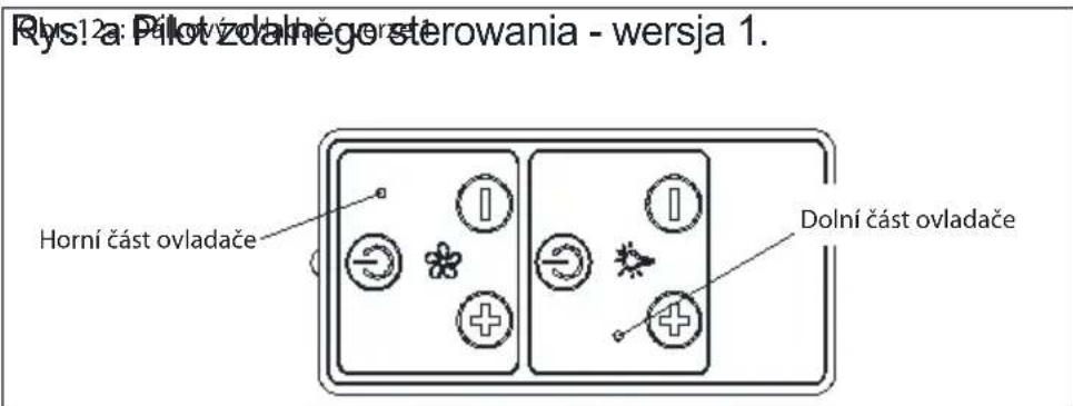 Rys! a: Pilot zoladne sterowania - wersja 1. Horní část ovladače Dolní část ovladače