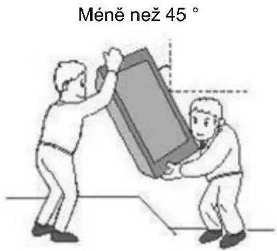 Méně než 45°