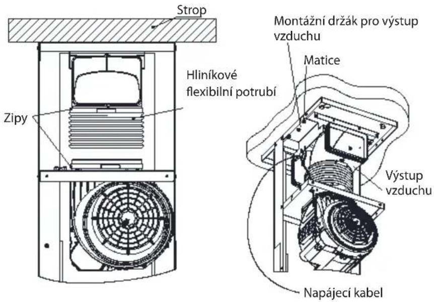 Strop Montážní držák pro výstup vzduchu Matice Hliníkové flexibilní potrubí Zipy Výstup vzduchu Napájecí kabel