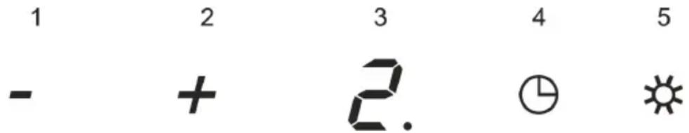 - 2 3 4 5 + 2. ⏱