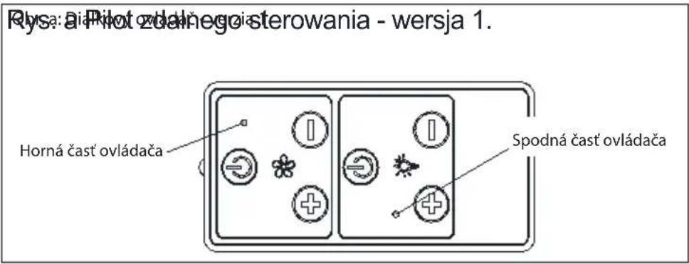 Kluge KMI4000BLG - Ovládanie osvetlenia: - 1
