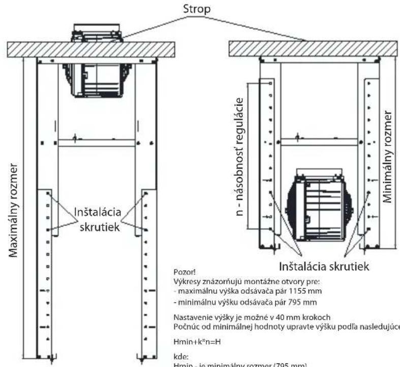Strop Hliníkové flexibilné potrubie Zipsy Postup montáže: - na montáž použite skrutky M5 tak, ako je znázornené na obrázku, - hliníkové ohybné potrubie odrežte na približne 80 mm, - naložte potrubie na vedenie vzduchu a zaistite ho svorkou, - natiahnite kábel a nasuňte ho cez výstup z ventilátora a zaistite ho svorkou. Montážny držiak ovládača a vzduchu Matice M5 Ovládanie vzduchu Napájací kábel