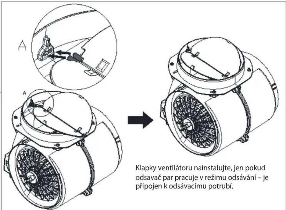 Klapky ventilátoru nainstalujte, jen pokud odsavač par pracuje v režimu odsávání – je připojen k odsávacímu potrubí.