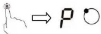 B → p ○