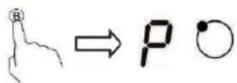 R ⇒ P ○