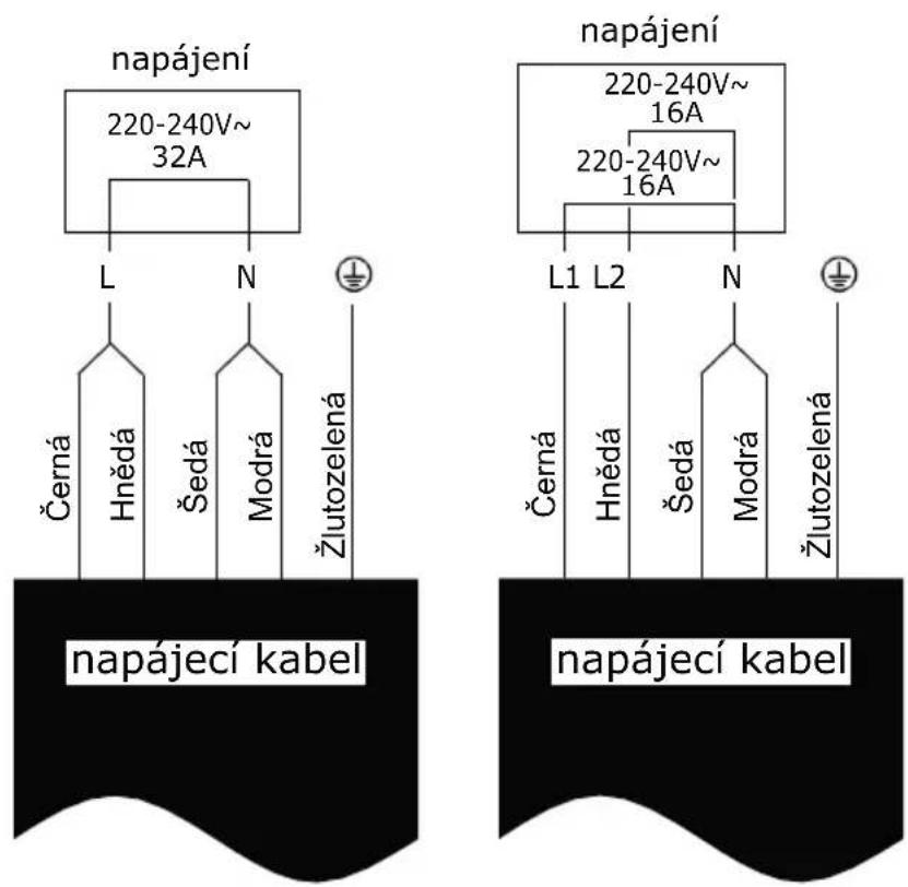 napájení 220-240V~ 32A L N Ølutozelená Černá Hnědá Šedá Modrá napájecí kabel napájení 220-240V~ 16A 220-240V~ 16A L1 L2 N Ølutozelená napájecí kabel