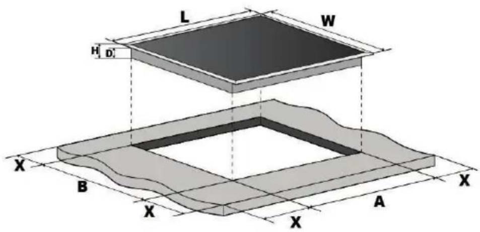 Kluge KPI6031B - Výběr prostoru pro instalaci - 1