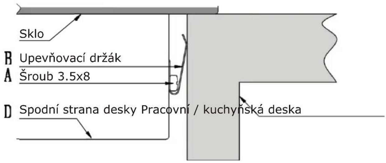 Sklo B Upevňovací držák A Šroub 3.5x8 D Spodní strana desky Pracovní / kuchyňská deska