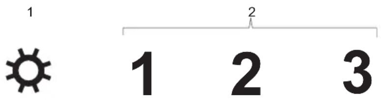 1 2 1 2 3