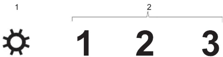 1 2 1 2 3