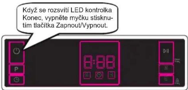 Když se rozsvití LED kontrolka Konec, vypněte myčku stisknutím tlačítka Zapnout/Vypnout.