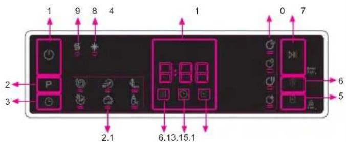 1 9 8 4 1 0 7 2 P 3 2.1 6.13.15.1 6 5