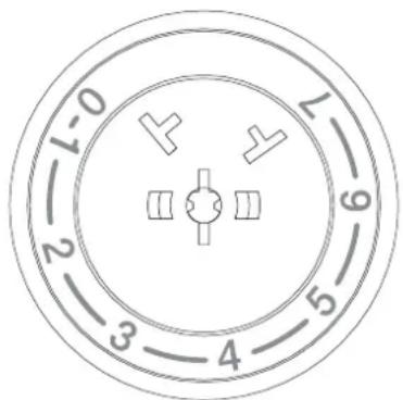 0-1 2 3 4 5 6 7