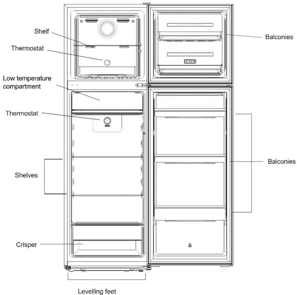 Shelf Thermostat Low temperature compartment Thermostat Shelves Crisper Balconies Balconies Levelling feet