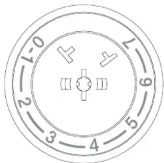 0 1 2 3 4 5 6 7 8 9