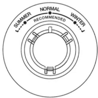 SUMMER NORMAL WINTER RECOMMENDED