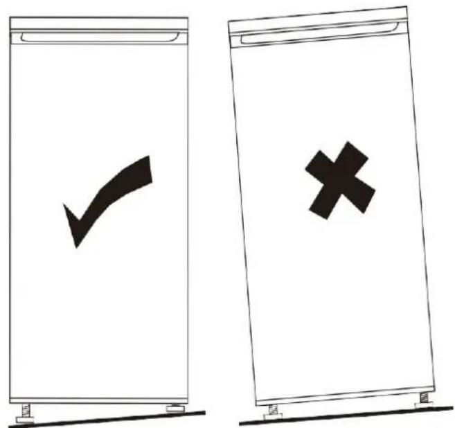 Diagram showing two identical rectangular containers with checkmark and cross symbols, likely indicating approval or rejection status.