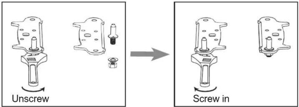Unscrew Screw in