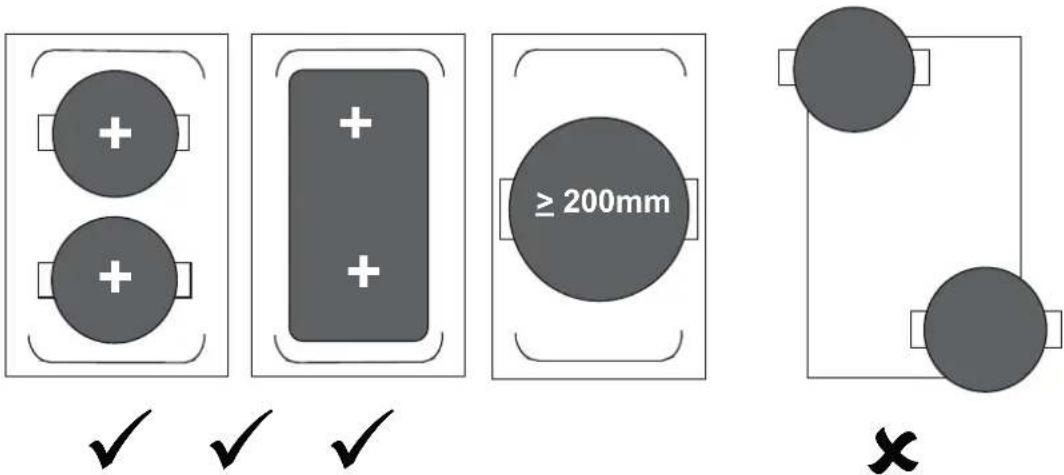 Kluge KPI6045HTH - Funkce flexibilní zóny - 1
